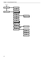 Preview for 25 page of Utax LP 3036 Instruction Handbook Manual