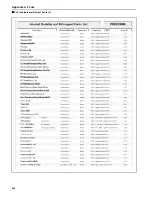 Preview for 91 page of Utax LP 3036 Instruction Handbook Manual