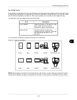 Предварительный просмотр 227 страницы Utax P-3020 MFP User Manual