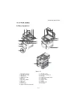 Предварительный просмотр 24 страницы Utax P-4030 MFP Service Manual