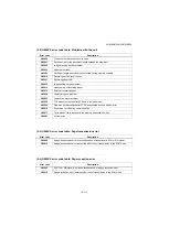 Предварительный просмотр 282 страницы Utax P-4030 MFP Service Manual