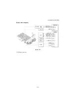 Предварительный просмотр 290 страницы Utax P-4030 MFP Service Manual