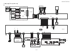 Предварительный просмотр 477 страницы Utax P-4030 MFP Service Manual