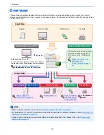 Предварительный просмотр 8 страницы Utax P-4030 User Manual