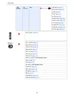 Предварительный просмотр 21 страницы Utax P-4030 User Manual