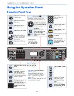 Предварительный просмотр 100 страницы Utax P-4030 User Manual