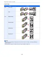 Предварительный просмотр 222 страницы Utax P-4030 User Manual