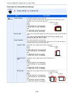 Предварительный просмотр 269 страницы Utax P-4030 User Manual