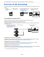 Предварительный просмотр 309 страницы Utax P-4030 User Manual