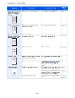 Предварительный просмотр 336 страницы Utax P-4030 User Manual