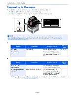 Предварительный просмотр 340 страницы Utax P-4030 User Manual