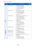 Предварительный просмотр 349 страницы Utax P-4030 User Manual