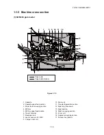 Предварительный просмотр 23 страницы Utax P-4030D Service Manual