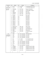 Предварительный просмотр 159 страницы Utax P-4030D Service Manual