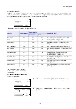 Preview for 239 page of Utax P-4531DN Operation Manual