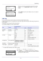 Preview for 268 page of Utax P-4531DN Operation Manual