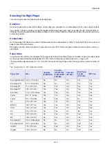 Preview for 325 page of Utax P-4531DN Operation Manual