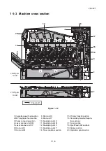 Preview for 20 page of Utax P-C2160DN Service Manual