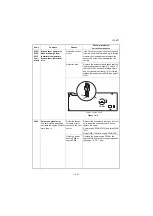 Preview for 77 page of Utax P-C2160DN Service Manual