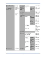 Preview for 17 page of Utax P-C2660 MFP User Manual