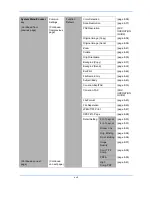 Preview for 19 page of Utax P-C2660 MFP User Manual