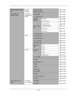 Preview for 20 page of Utax P-C2660 MFP User Manual