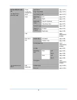 Preview for 21 page of Utax P-C2660 MFP User Manual