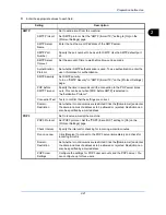 Preview for 83 page of Utax P-C2660 MFP User Manual