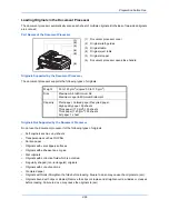 Preview for 108 page of Utax P-C2660 MFP User Manual