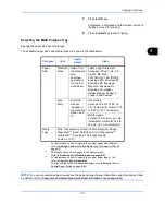 Preview for 163 page of Utax P-C2660 MFP User Manual