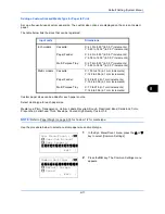 Preview for 267 page of Utax P-C2660 MFP User Manual