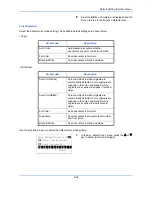 Preview for 294 page of Utax P-C2660 MFP User Manual