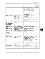 Preview for 483 page of Utax P-C2660 MFP User Manual