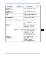 Preview for 489 page of Utax P-C2660 MFP User Manual