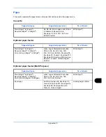 Preview for 551 page of Utax P-C2660 MFP User Manual