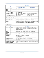 Preview for 564 page of Utax P-C2660 MFP User Manual