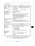 Preview for 565 page of Utax P-C2660 MFP User Manual