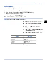 Preview for 143 page of Utax P-C2665 MFP User Manual Fax System