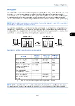 Preview for 147 page of Utax P-C2665 MFP User Manual Fax System