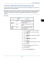 Preview for 167 page of Utax P-C2665 MFP User Manual Fax System