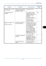 Preview for 177 page of Utax P-C2665 MFP User Manual Fax System