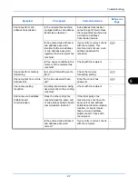 Preview for 179 page of Utax P-C2665 MFP User Manual Fax System