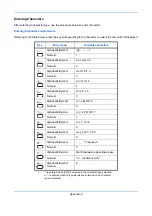 Preview for 184 page of Utax P-C2665 MFP User Manual Fax System