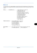 Preview for 187 page of Utax P-C2665 MFP User Manual Fax System