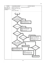 Preview for 38 page of Utax PF-3100 Service Manual