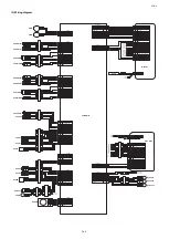 Preview for 106 page of Utax PF 730 Service Manual