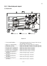 Preview for 62 page of Utax PF 810 Service Manual