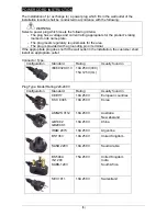 Предварительный просмотр 6 страницы Utax XC 9148 Instruction Handbook Manual