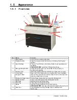 Предварительный просмотр 15 страницы Utax XC 9148 Instruction Handbook Manual