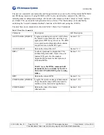 Preview for 19 page of UTC AEROSPACE SYSTEMS SU320CSX Operation Manual